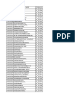 3RD B.tech Token Numbers PDF