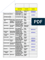 MEZ and MEZ II Directory Apr 2011