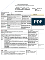 Detailed Lesson Plan (DLP) Format: Various Models of Communication