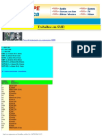 Tabela de Cã Digos SMD