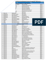 Pakistan Bank Codes For Fresh Eid Notes