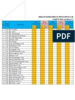 Aplikasi Perlengkapan Ujian Di Sekolah - Pak Pandani