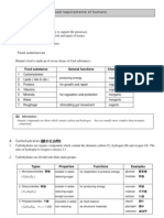 Section III B (1) The Food Requirements of Humans