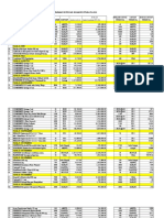 Data BRG Masuk Fix