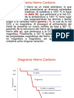 Diagrama Hierro-Carbono