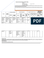 Classroom Instruction Delivery Alignment Map