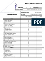 Final Semestral Grades: Region Division School Name