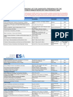 Recommended Reading List For EDAIC 2019