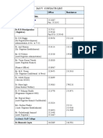 Davv Contacts List: Dr. Ajit Singh Sehrawet