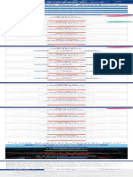 SKY Fiber Super Speed Plans