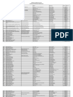 Listado Afiliados Enero 2015 PDF