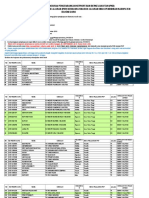 Daftar Calon Peserta PKP 2019