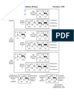 Australian 6th Infantry Division December, 1940: x1 x14 x3 x3