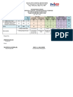 (EAPP) TOS For 2nd Quarter Exam SY 2017-2018