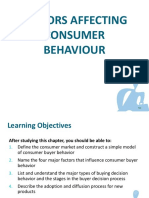 Factors Affecting Consumer Behaviour