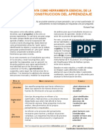 Articulo Pregunta Como Intervención Cognitiva