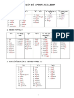 Chuyen de 1 PRONUNCIATION