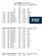 Fort George PDF