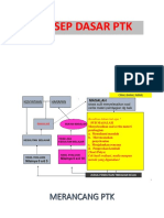 1 - Konsep Dasar PTK