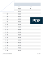 Report1: ID Route Plan Actual