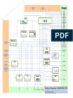 Material Flowsheet CHEMPARK DOR: Polyether H2-Cleaning