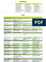 Groupings Cases