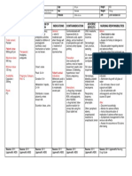 Mefenamic Acid Drug Study