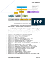 Cabinet Members of The Philippines