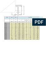 Perfil Peso Área Dimensións