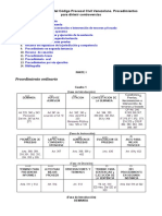 Manual Instructivo Del Codigo Procesal Civil Venezolano Procedimientos Dirimir Controversias