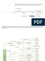 Diagramas 3