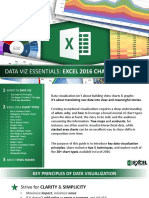 Excel Data Visualization Essentials