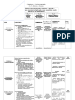 Planificacao CP1