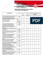 Francisco Osorio National High School: Esp-Pd11/12Ko-Ib - 1.3