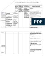 Curriculum Map - Shs Genbio