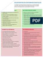 Infografia Conductas-Factores 2 PDF