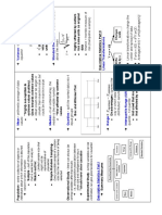 Statistics Cheat Sheet-Harvard