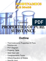 Properties of Pure Substance