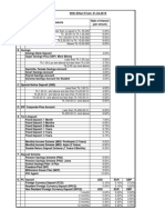 Deposit Rate WEF 01-04-2019