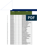 t2 Analisis Salarios Totales.