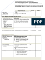 Budget of Work - Ict Grade 10