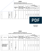 Format: Format For Submission of Proposal For Administrative Approval (A/A) & Expenditure Sanction (E/S) During 2018-19