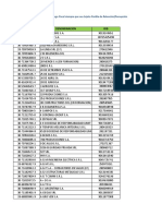 Listado de Contribuyentes - Agentes de Riesgo Fiscal - Vigencia Desde 01-04-2019 A 30-04-2019