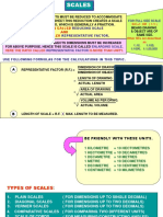 Such A Scale Is Called AND That Ratio Is Called: Reducing Scale Representative Factor