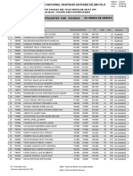 Reporte Escuelas Resultados Finales Del Ciclo Regular - Cpu 2019-I