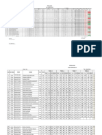 Penilain Pat - SMTR 2 3a