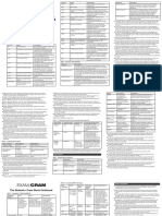 The Network+ Cram Sheet: Networking Concepts