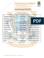 Nomina de Concejo Municipal de San Luis La Herradura 2018-2021