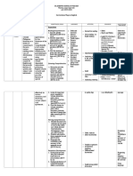 Curriculum Map 7 2019 2020