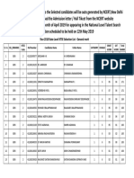 Ntse-2018 Merit List